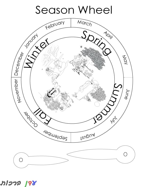 דף צביעה גלגל עונות השנה עם ציור 1jpg