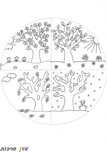 דף צביעה גלגל עונות השנה עצים 1jpg