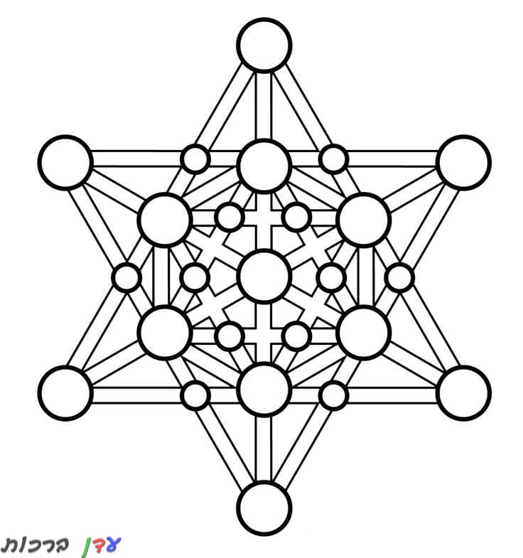 דף צביעה מנדלה משולשת עם קווים ועיגולים בתוכו 1jpg